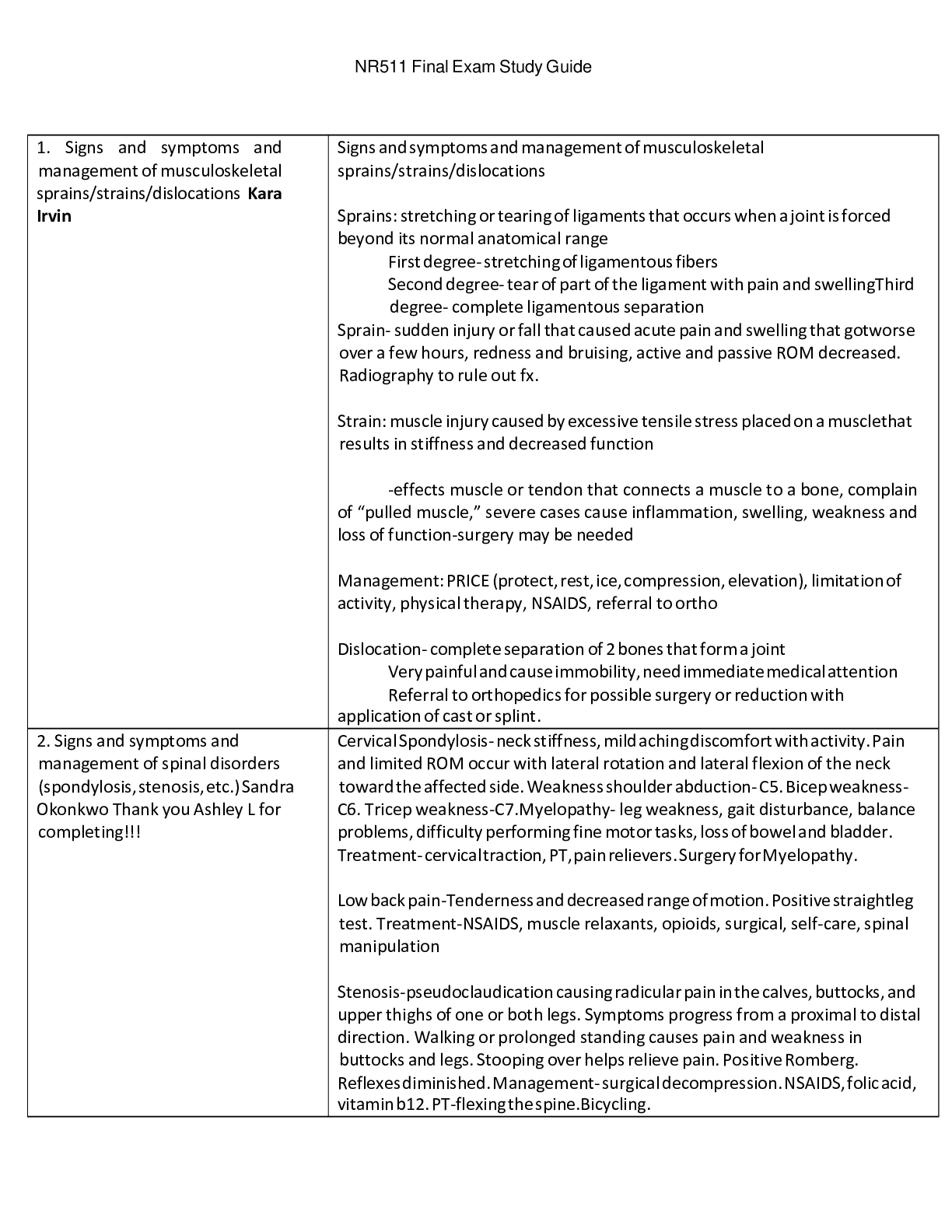 Preview image for NR511 Final Exam Study Guide 2